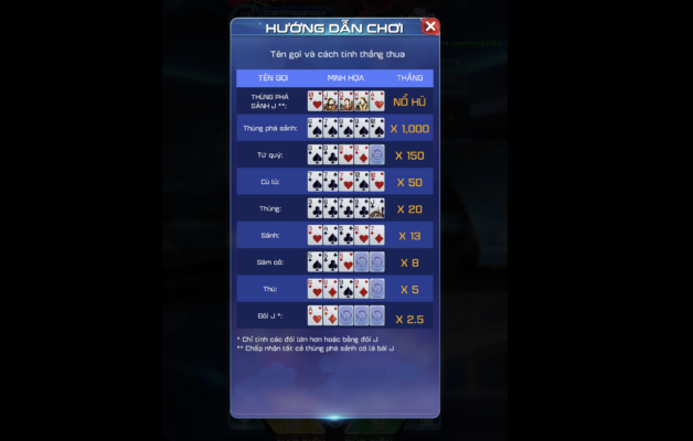 Mini Poker tại Win79 được biết đến là game có lối chơi đơn giản